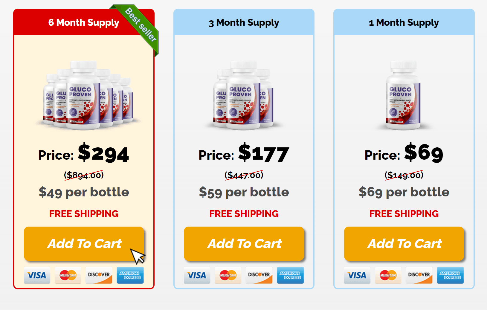 GlucoProven Price-1